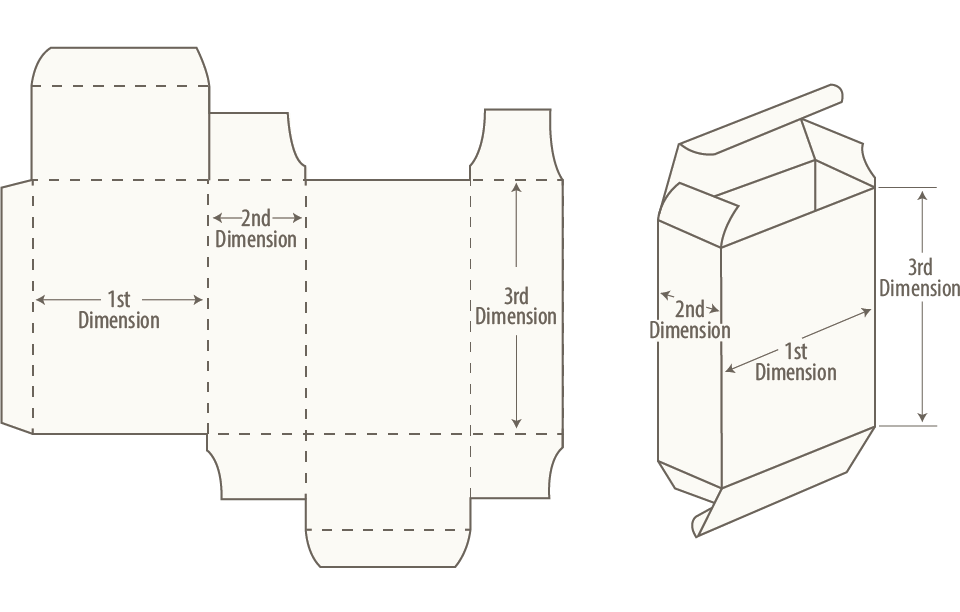 Reverse Tuck Custom Carton