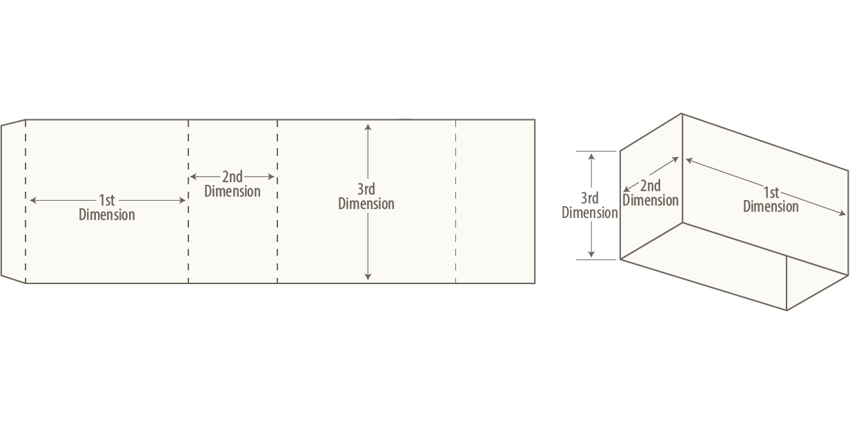 Sleeve Style Carton